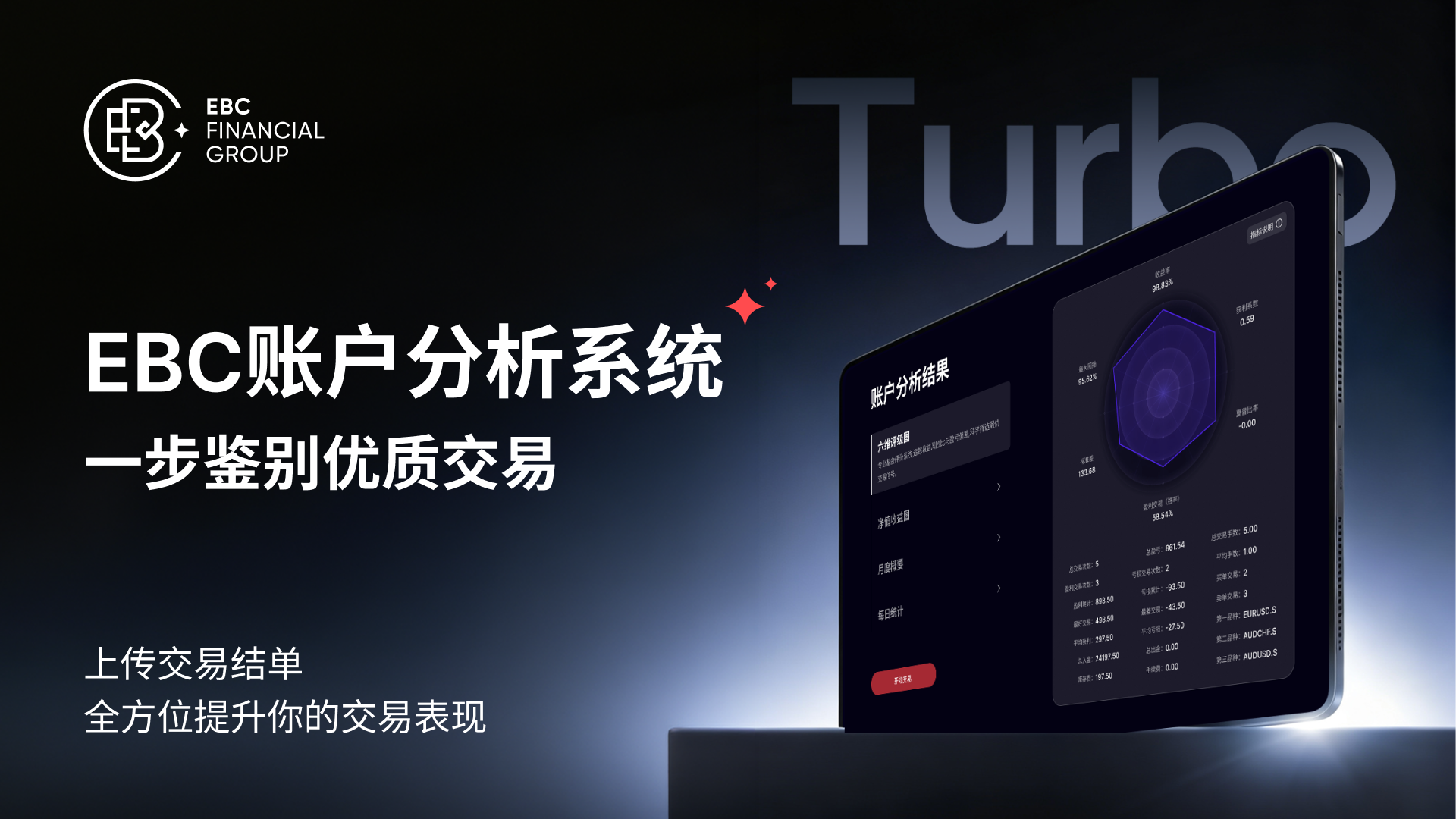 外汇119