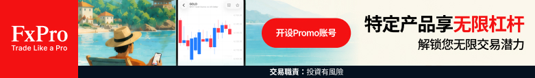 FxPro